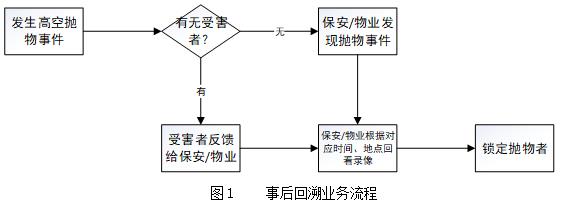 WWW.香蕉永久网站入口
